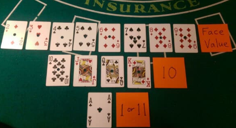 Play blackjack online in Kenya 2026 best online blackjack sites for real money 2